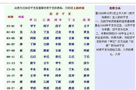 八字日元強弱|八字日元的强弱 (日元平和是身强还是身弱)